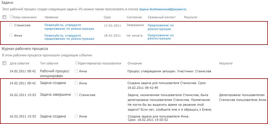 Области "Задачи" и "Журнал" на странице "Состояние рабочего процесса" для переназначенной задачи