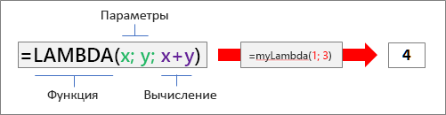 Как работает функция LAMBDA