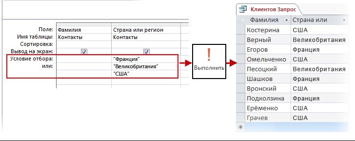 Пример и результат использования условия "ИЛИ" в конструкторе