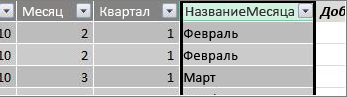 Столбец "Название месяца"