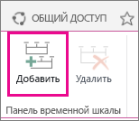 MT05 — добавление еще одной временной шкалы