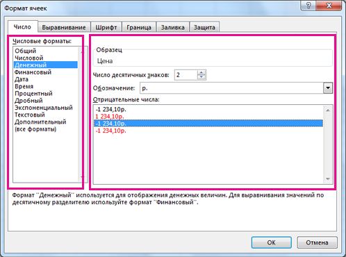 Format Cells dialog box