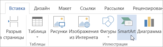 Кнопка "SmartArt" на вкладке "Вставка"
