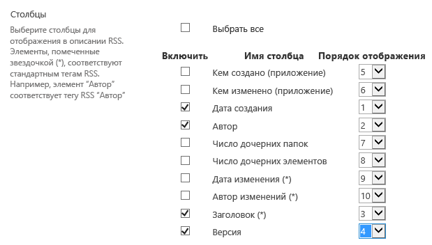 Столбцы RSS