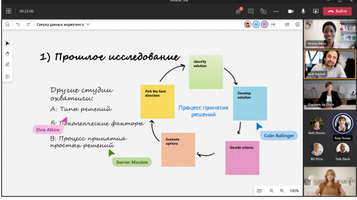 Доска (Майкрософт) позволяет легко делиться идеями и совместно работать со всеми участниками одного собрания Microsoft Teams. 