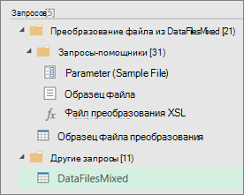 Список запросов, созданных на панели "Запросы"