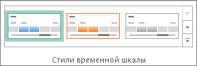 Стили временной шкалы на вкладке "Параметры" меню "Инструменты временной шкалы"