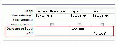 Запрос с условиями в разных полях, хотя бы одно из которых должно быть выполнено