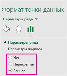 Параметры для древовидной диаграммы в области задач "Формат подписей данных"