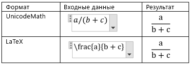 Создание дробей в линейном