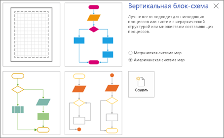 Снимок экрана: экран "Вертикальная блок-схема" с шаблоном и параметрами единиц измерения