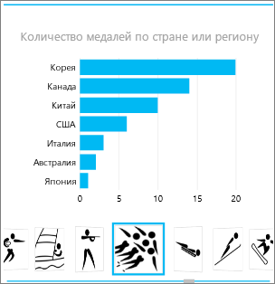 Контейнер с мозаичными элементами с изображениями спортивных дисциплин в Power View