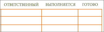 Старый шаблон Word со списком дел: ячейки в строках и столбцах пустые.