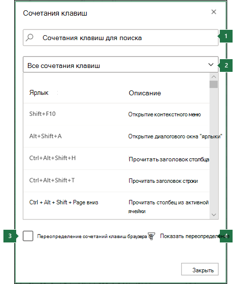 Диалоговое окно "сочетания клавиш"