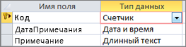 Первичный ключ с типом данных "Счетчик", обозначенный как "ИД" в таблице Access в режиме конструктора