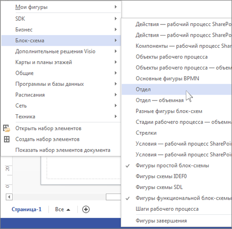Список дополнительных фигур в Visio