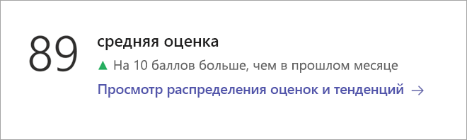 Плитка категории данных на странице общих сведений в разделе "Аналитика"