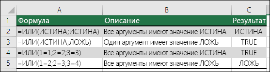 Примеры использования функции ИЛИ