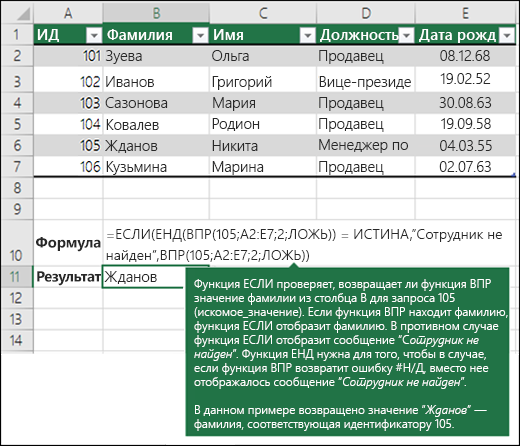 ЕСЛИ(ЕНД(ВПР(105;A2:E7;2;ЛОЖЬ)) = ИСТИНА,"Сотрудник не найден",ВПР(105;A2:E7;2;ЛОЖЬ)) 



ЕСЛИ проверяет, возвращает ли ВПР фамилию из столбца B для сотрудника 105 (искомое_значение). Если ВПР находит фамилию, то функция ЕСЛИ отображает фамилию, в противном случае ЕСЛИ возвращает "Сотрудник не найден". ЕНД гарантирует, что если функция ВПР возвращает #Н/Д, то вместо #Н/Д отображается "Сотрудник не найден".



В этом примере возвращается значение "Егоров" — то есть фамилия под номером 105.