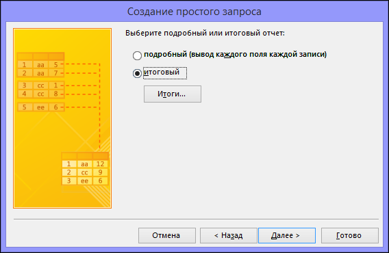 В диалоговом окне простого мастера запросов выберите "подробный" или "итоговый".