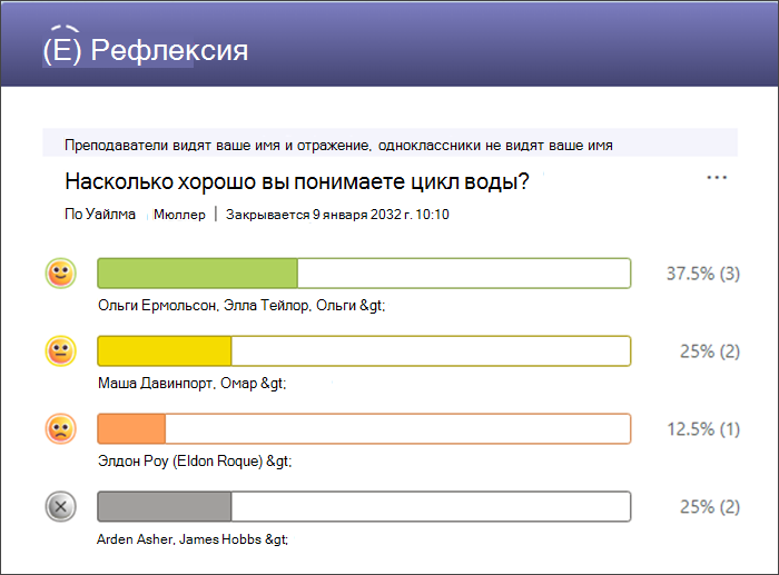 снимок экрана: подробные ответы с именами учащихся, которые ответили с помощью каждого эмодзи