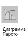 Диаграмма подтипа Парето в списке доступных гистограмм