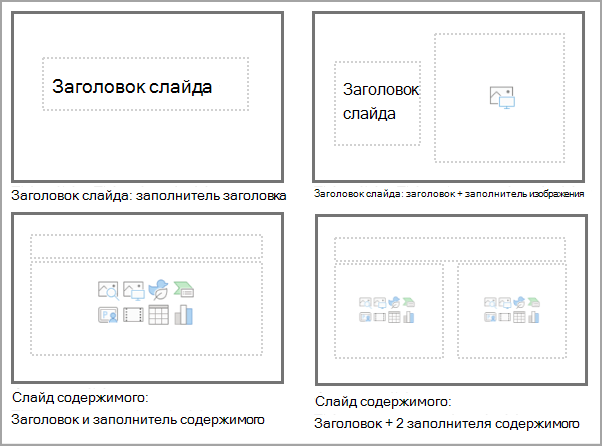 Минимальные необходимые макеты для главного шаблона слайдов PowerPoint.