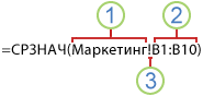 Пример ссылки на лист