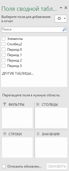 Область "Поля сводной таблицы"