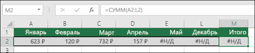 Пример введенного в ячейки значения #Н/Д, которое не позволяет формуле СУММ получить правильный результат