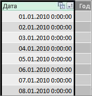 Столбец "Дата" в Power Pivot