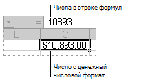 Строка формул и связанная с ней ячейка