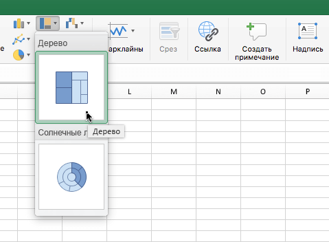 Диаграмма "Дерево" на ленте