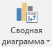 Параметр "Сводная диаграмма" на ленте