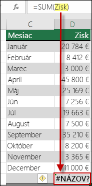 Chyba #NÁZOV? spôsobená preklepom v definovanom názve v syntaxi