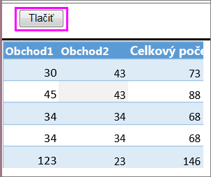 Tabuľka – ukážka pred tlačou