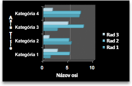 chart bar