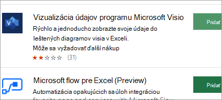 Získanie doplnkov z Office Obchodu na webe