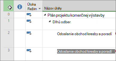 Snímka obrazovky zobrazujúca kurzor v ľavom hornom rohu zobrazenia Ganttovho grafu v Projecte