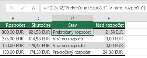 Vzorec v bunke D2 je =IF(C2>B2;"Prekročený rozpočet";"V rámci rozpočtu")