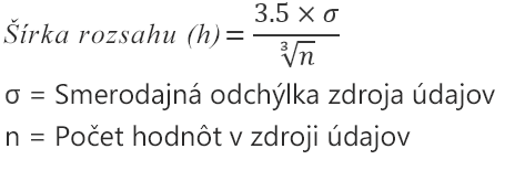 Vzorec pre možnosť Automatický