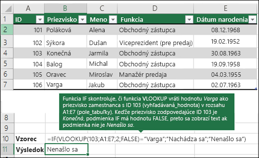 =IF(VLOOKUP(103;A1:E7;2;FALSE)="Souse";"Umiestnené";"Nenašlo sa")

Funkcia IF skontroluje, či funkcia VLOOKUP vráti Sousu ako priezvisko zamestnanca, ktoré korešponduje s číslom 103 (lookup_value) v rozsahu A1:E7 (table_array). Keďže priezvisko zodpovedajúce 103 je Leal, podmienka IF je nepravdivá a nezobrazuje sa.