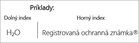 Príklady: Dolný a horný index