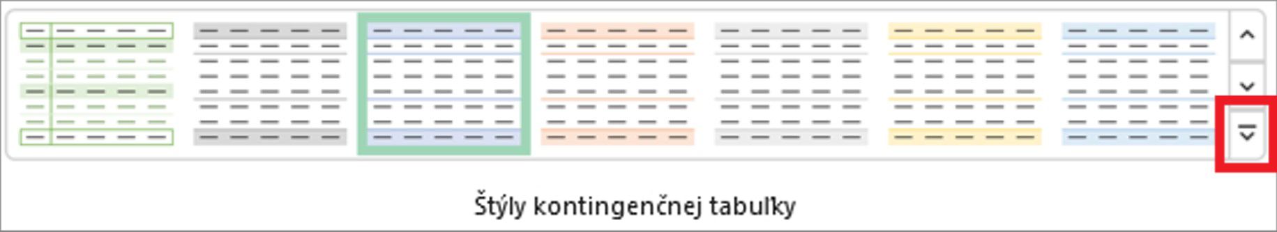 Pás s nástrojmi v programe Excel