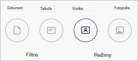 Možnosti režimu skenovania obrázkov vo OneDrive pre iOS