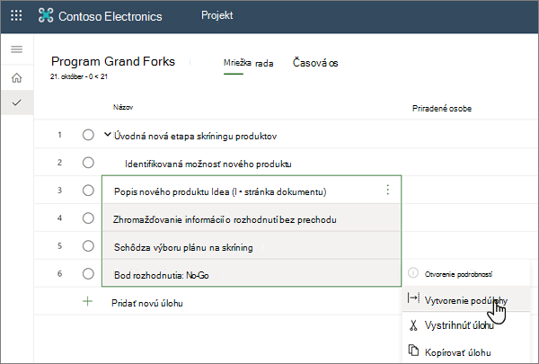 Výber ponuky vedľajšia úloha v rámci projektu v Projecte