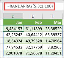 Funkcia RANDARRAY s argumentmi Min, Max & Decimal