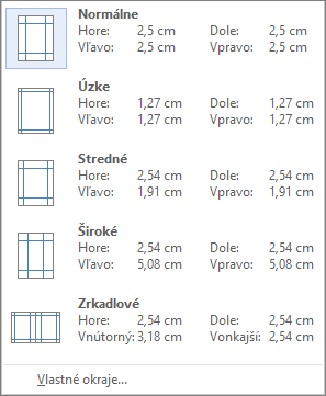 Možnosti okrajov zobrazené na karte Rozloženie