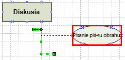 connect topics by drag endpoints to the center of the shape.