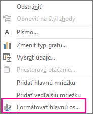 Príkaz Formátovať os v kontextovej ponuke